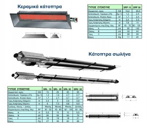 Epaggelmatikes_sompes_aeriou